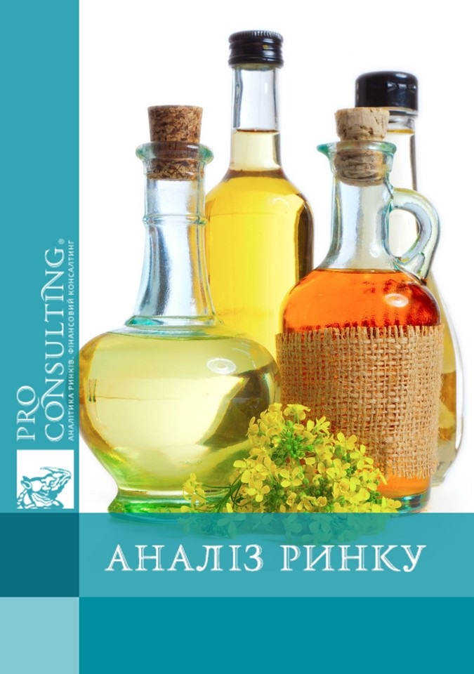 Аналіз ринку масложирової продукції України. 2012 рік